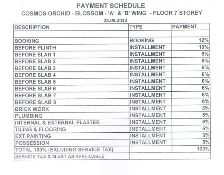 Payment Schedule