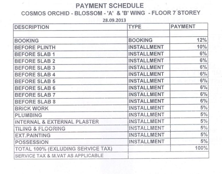 Payment Schedule