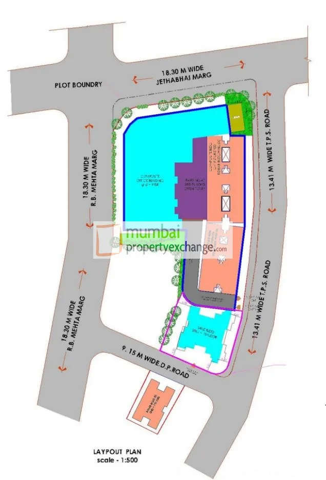 Layout
