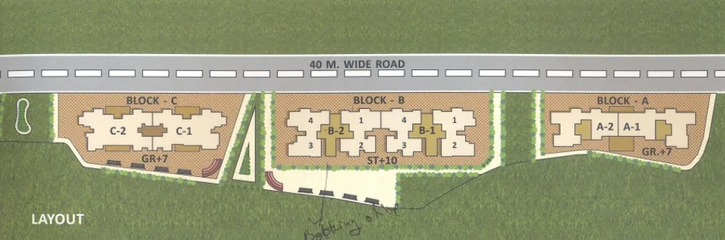Layout