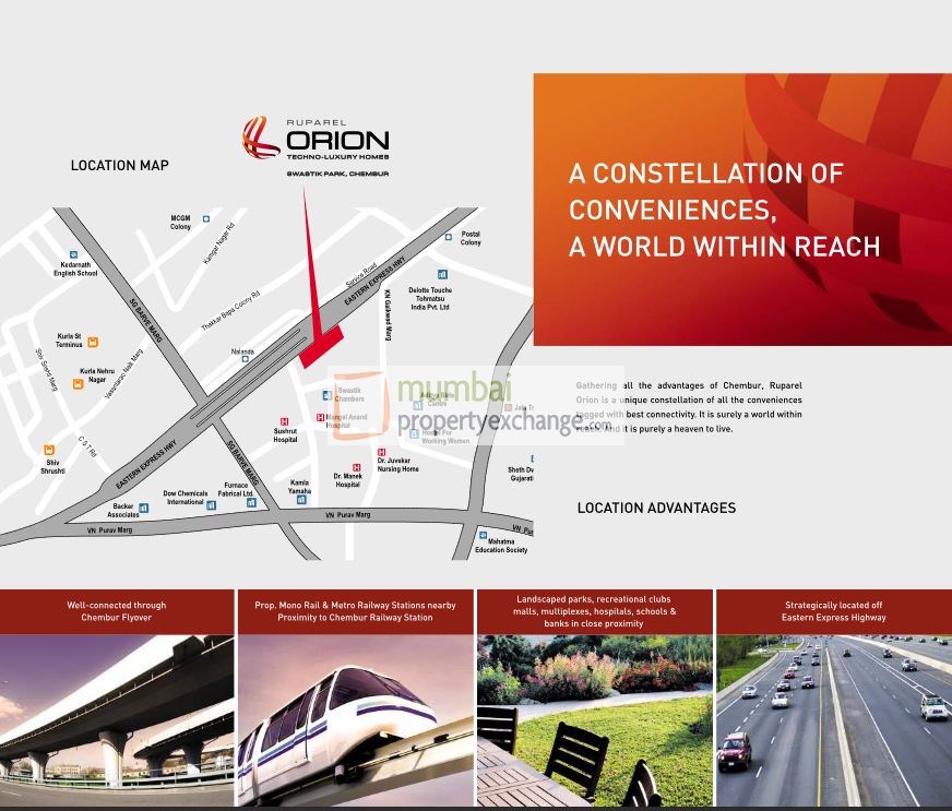 Ruparel Orion Location