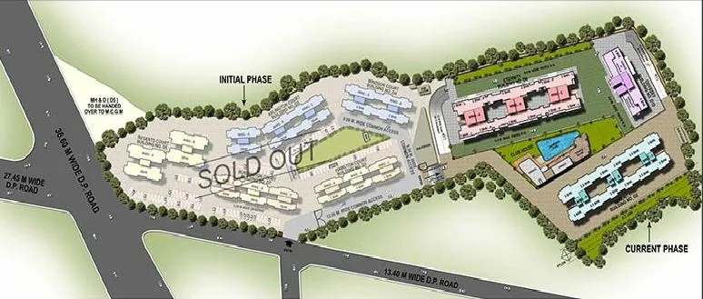 Layout