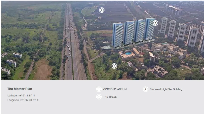 Master Plan of Project