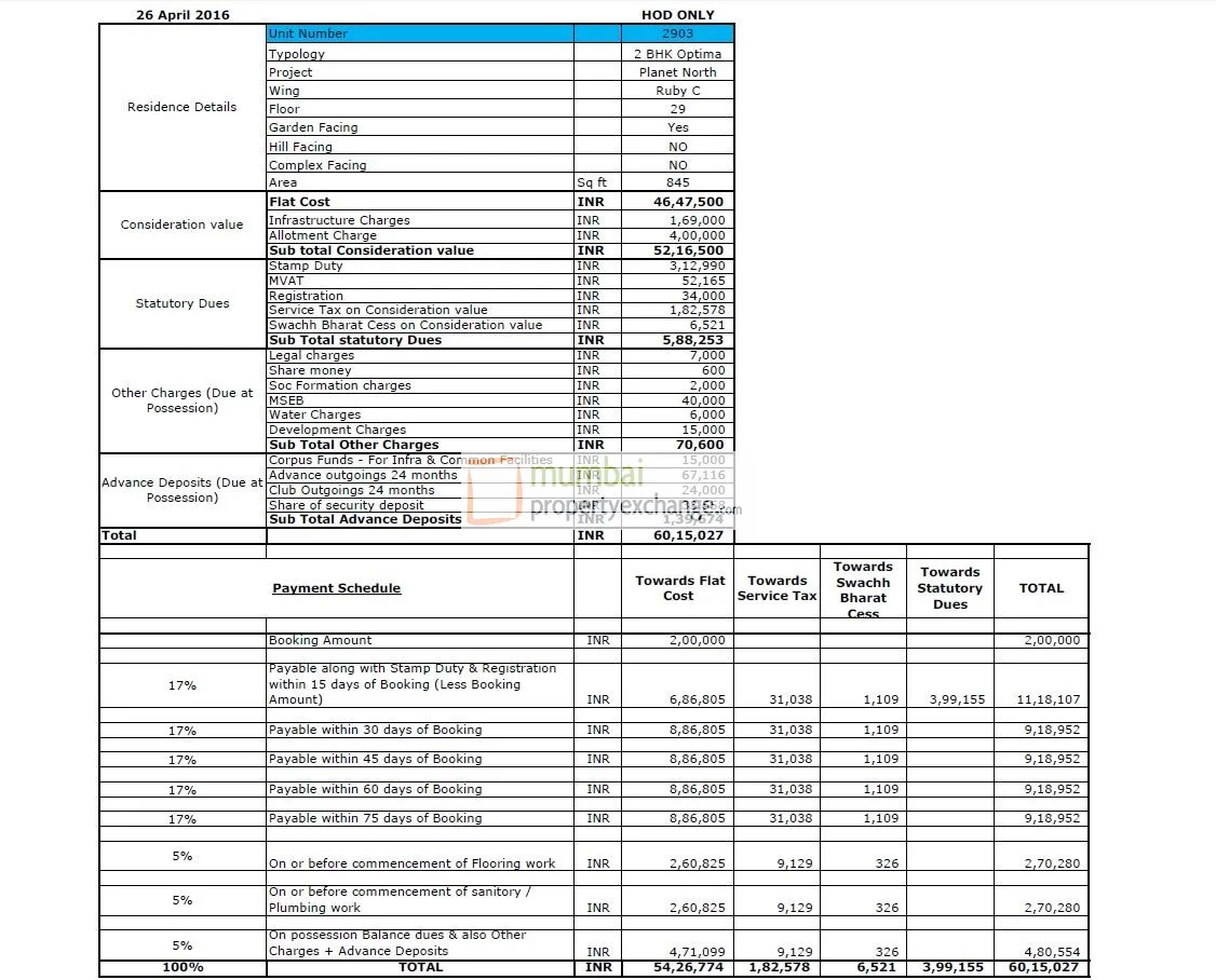 Cost Sheet 1.5 BHK