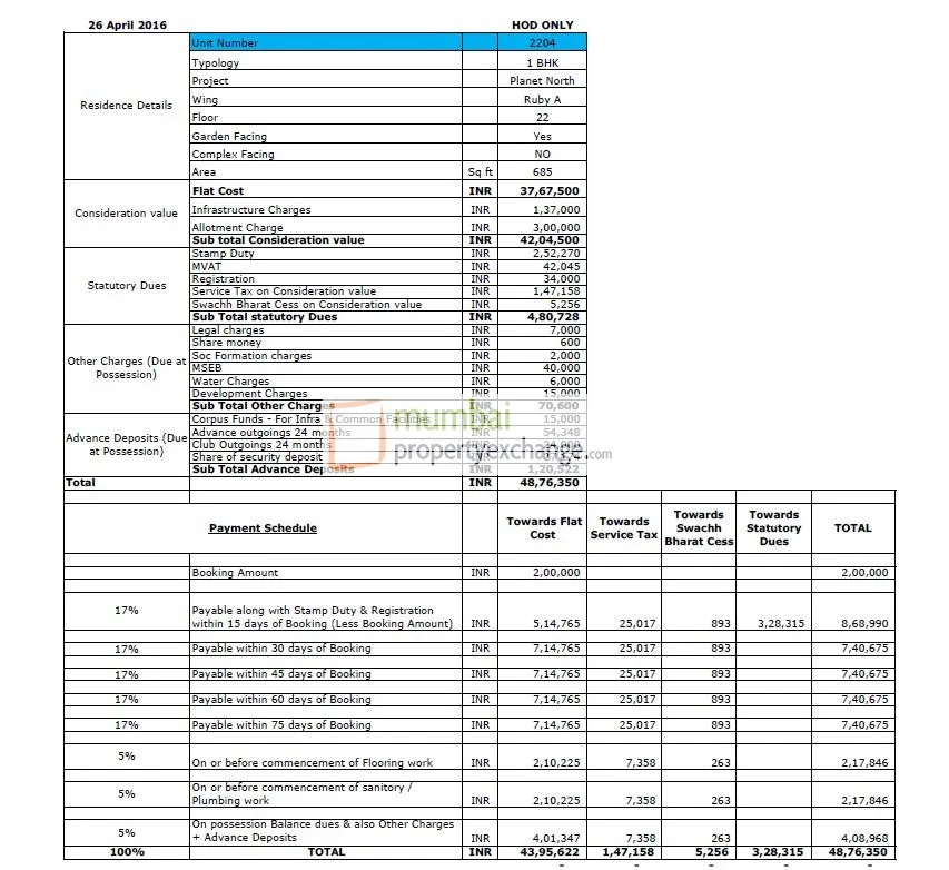 Cost Sheet