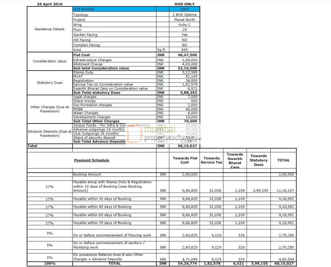 Cost Sheet 1.5 BHK