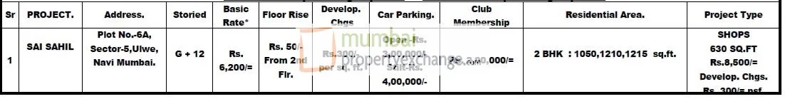 Cost Sheet