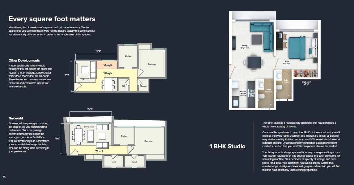 Marathon Nexworld 1BHK Studio