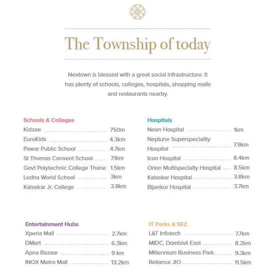 6617_oth_Marathon_Nextown_Infrastructure