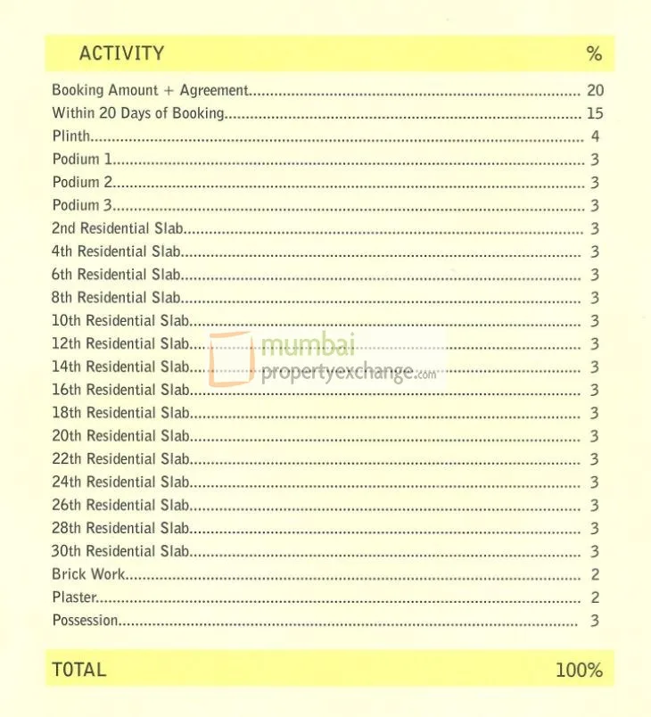 Payment Schedule