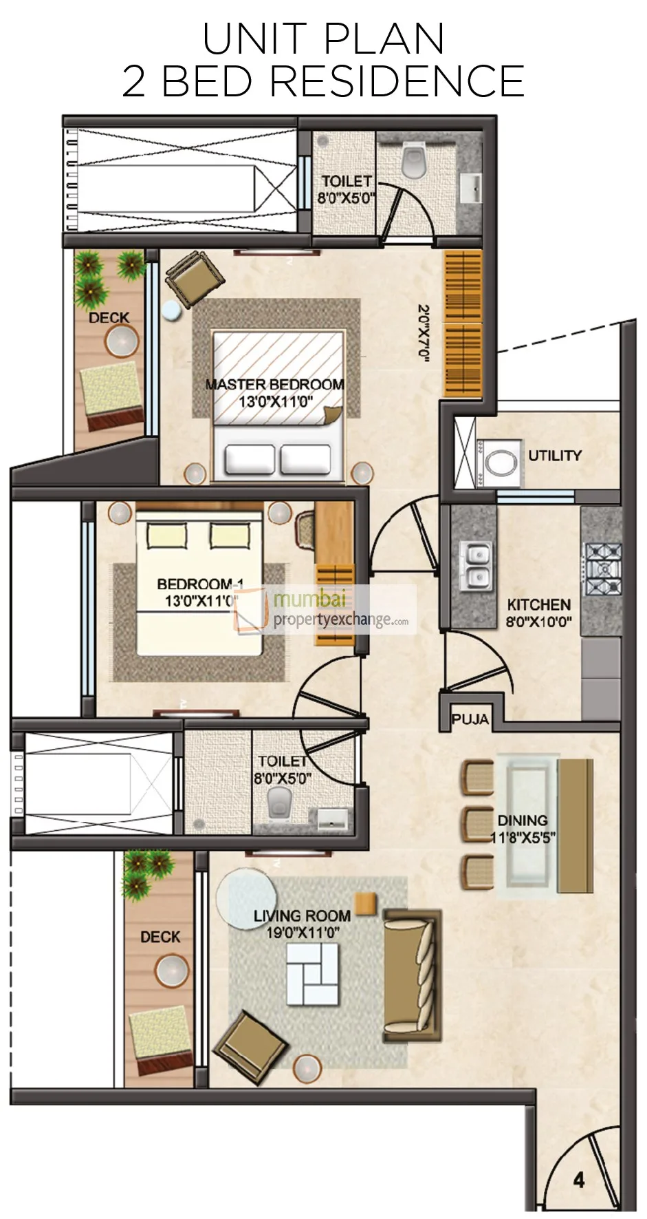 unit plan