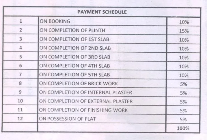 Payment Schedule