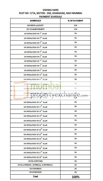 Payment Schedule