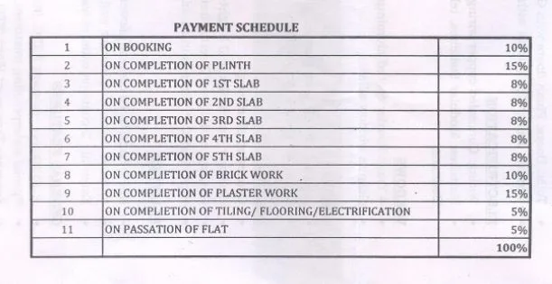 Payment Schedule