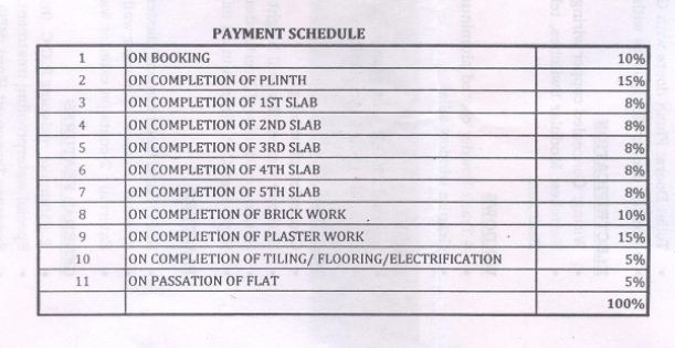Payment Schedule