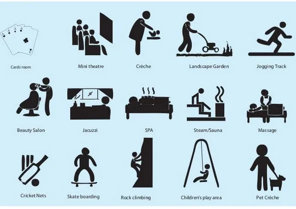 Omkar Alta Monte Amenities Image-2