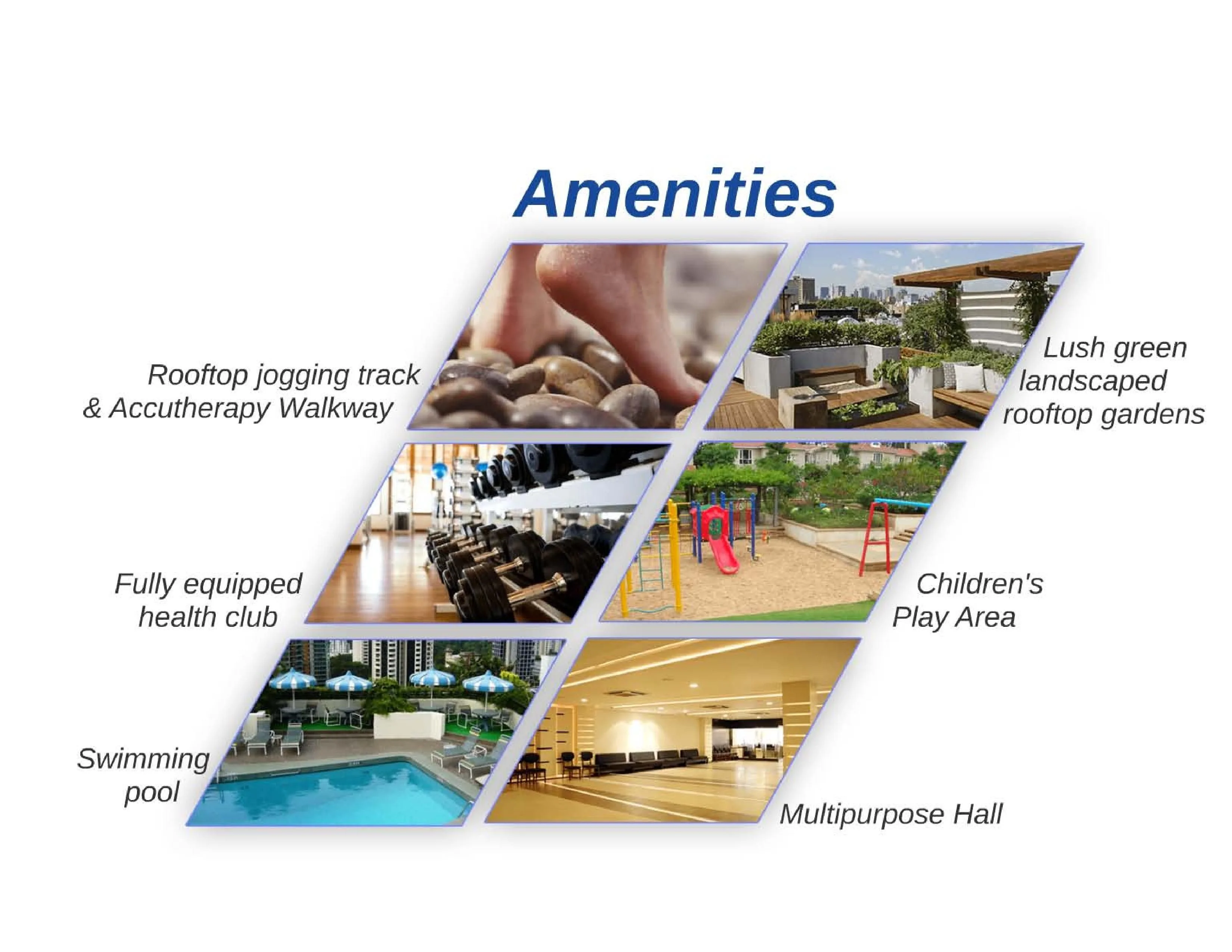 Omkar Meridia Amenities