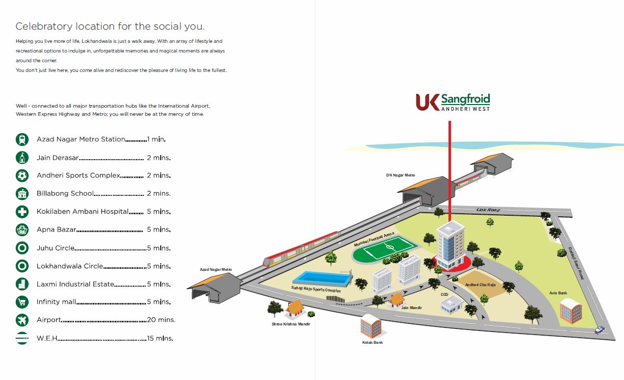 UK Sangfroid Location Connectivity