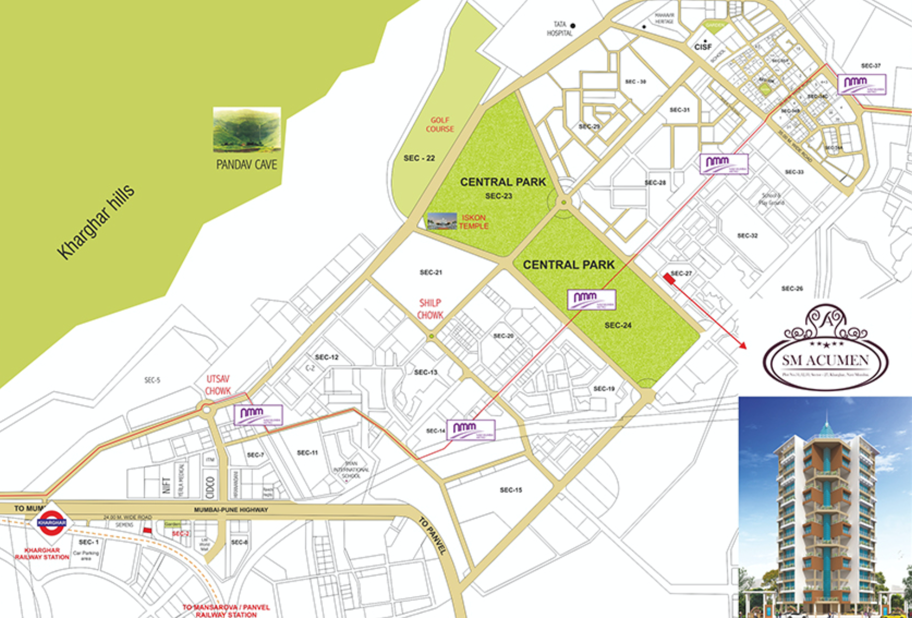 Location