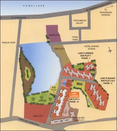 Layout