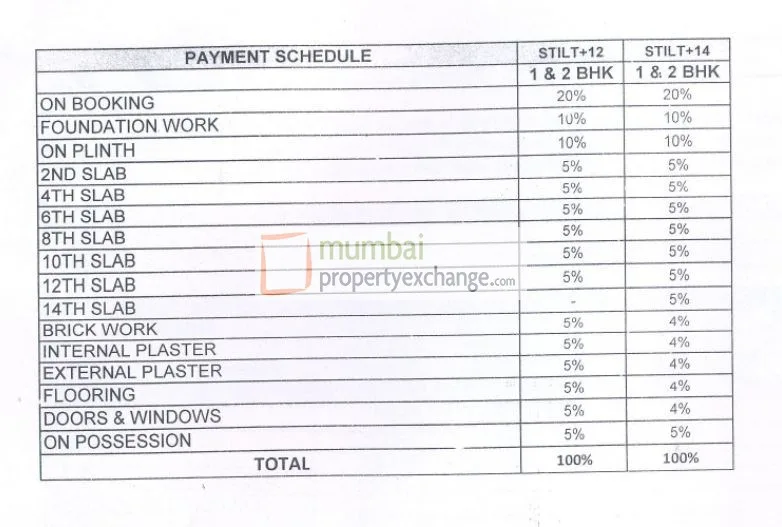 Payment Schedule