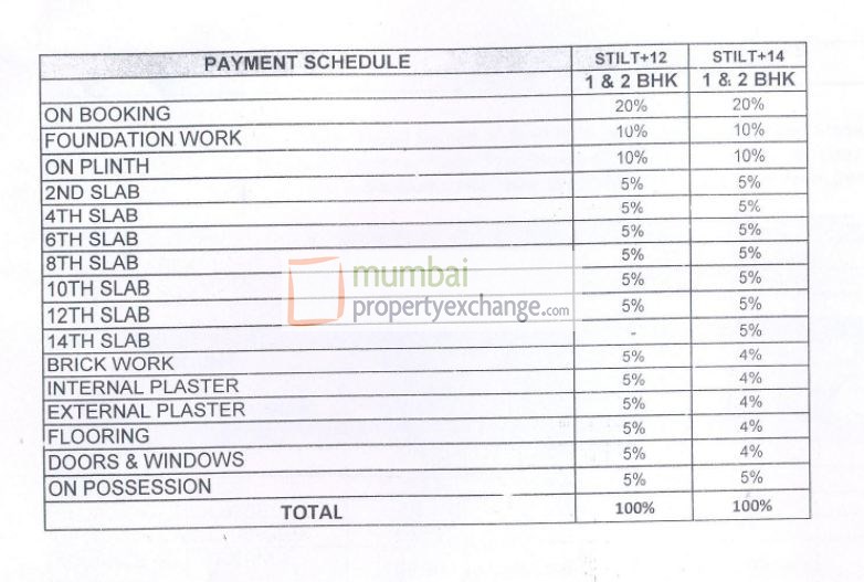 Payment Schedule
