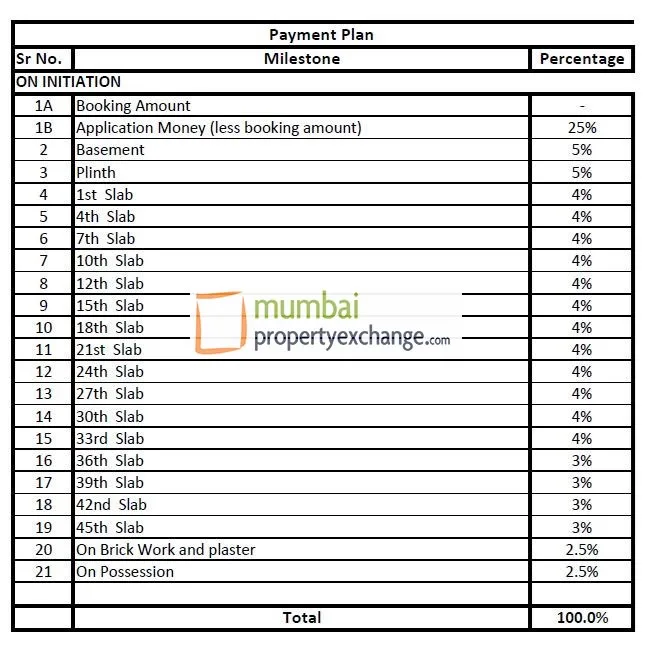 Payment Schedule