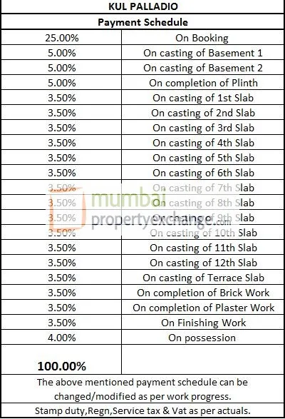 Payment Schedule