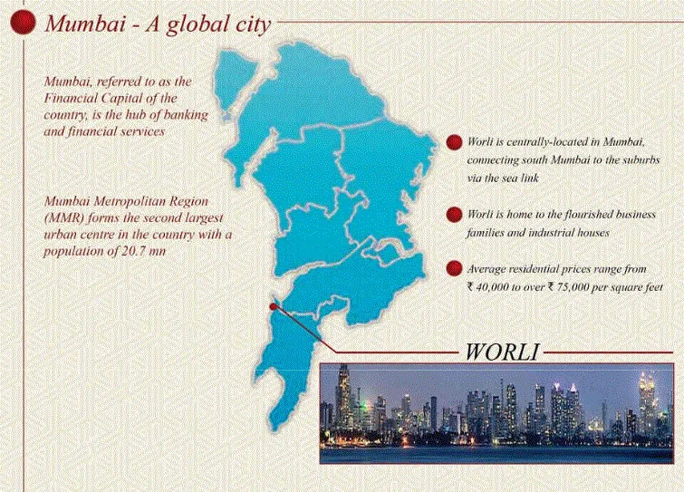 Omkar 1973 - About Worli