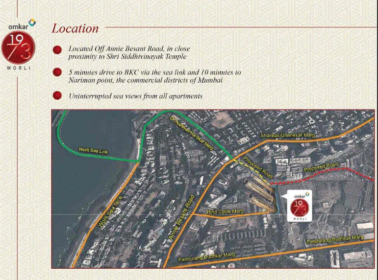 Omkar 1973 Location Map