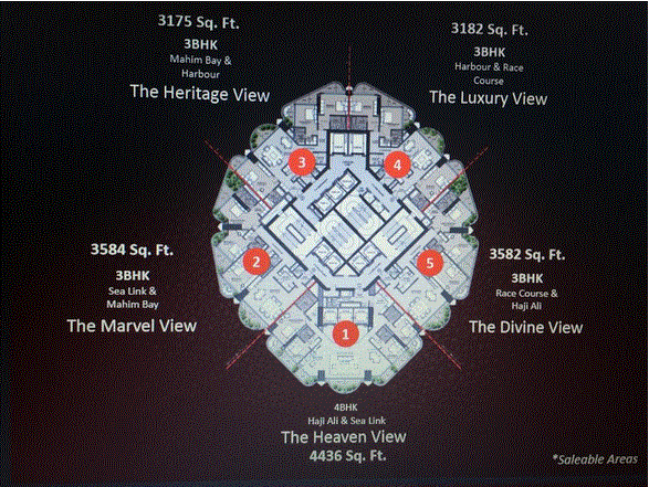Omkar 1973 - Master Layout