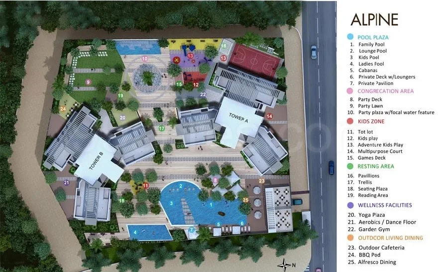 Alpine Master Plan