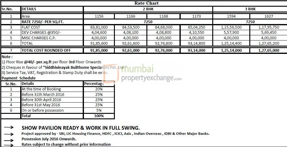 Cost Sheet