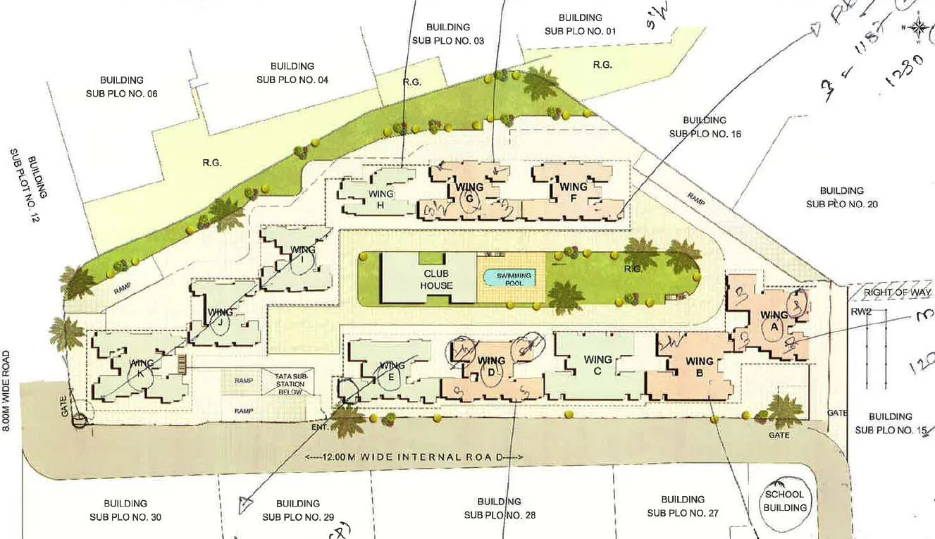 Layout