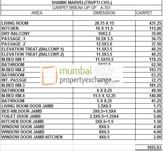 Cost Sheet 8.4.2017