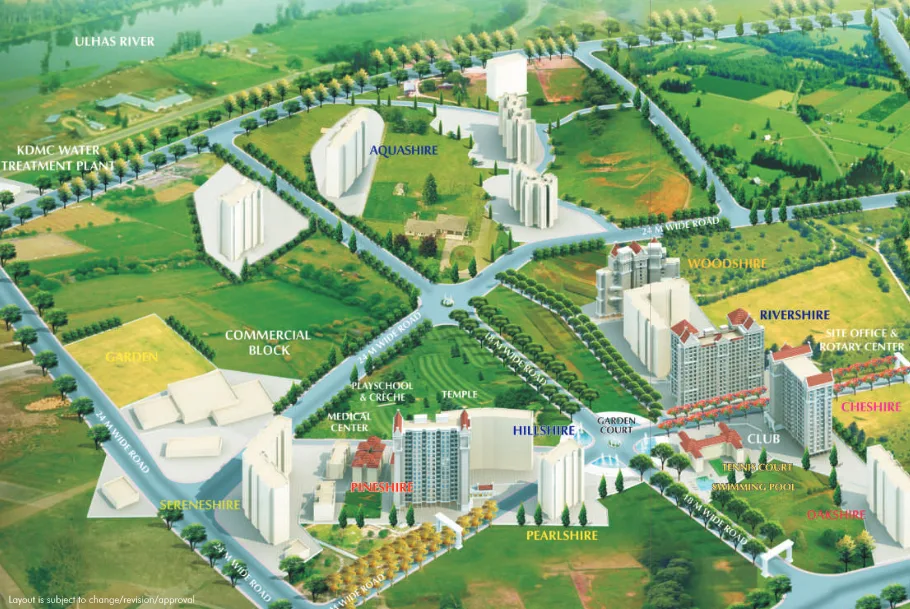 Layout