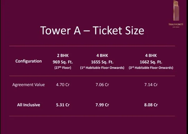 Sheth Beaumonte Tower A.JPG