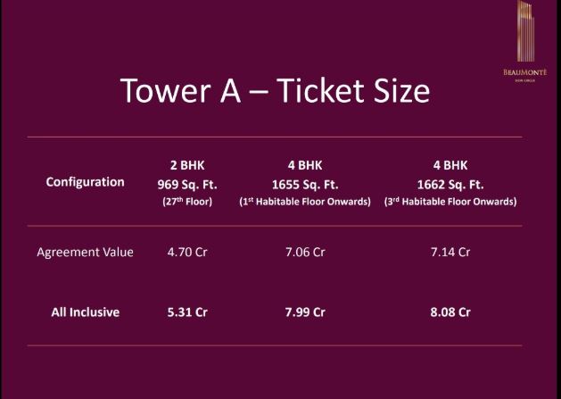 Sheth Beaumonte Tower A.JPG