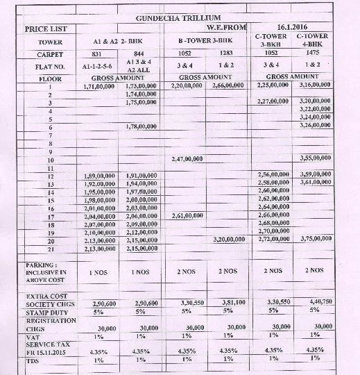 Cost Sheet