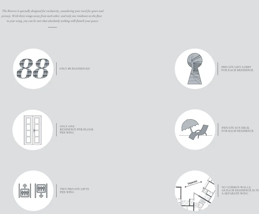 Runwal Reserve Overview