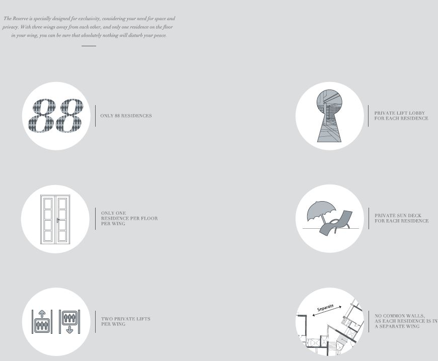 Runwal Reserve Overview