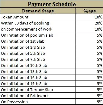 Payment Schedule