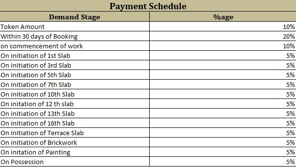 Payment Schedule