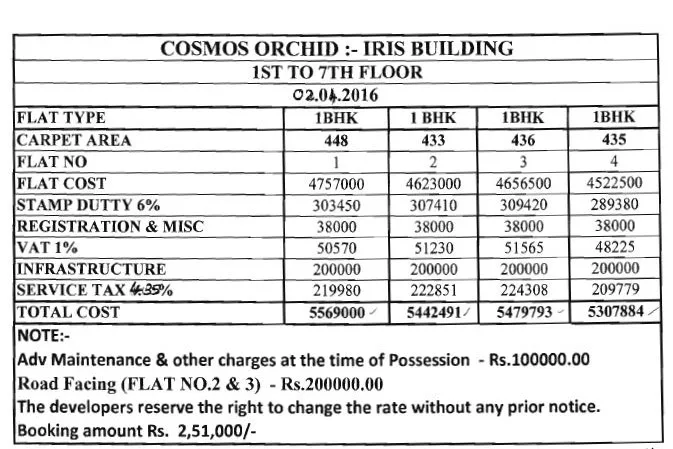 Cost Sheet