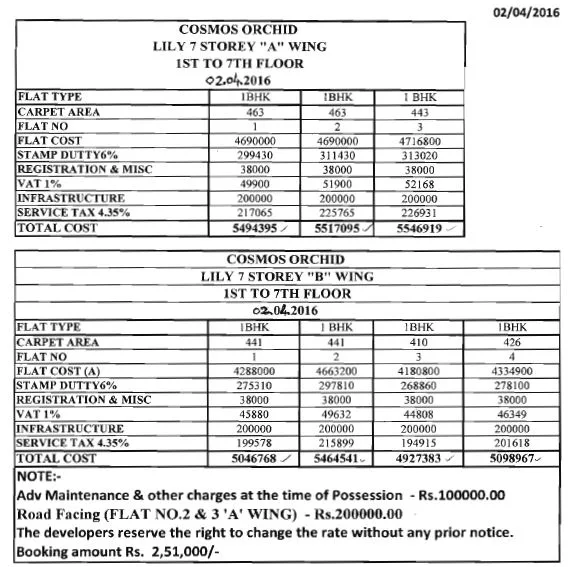 Cost Sheet