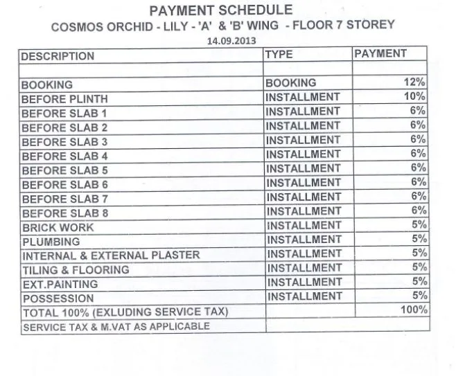 Payment Schedule