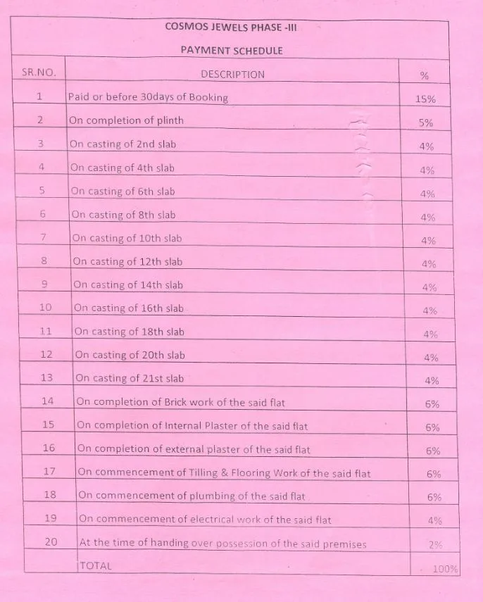 Payment Schedule