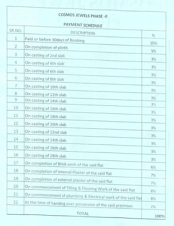 Payment Schedule