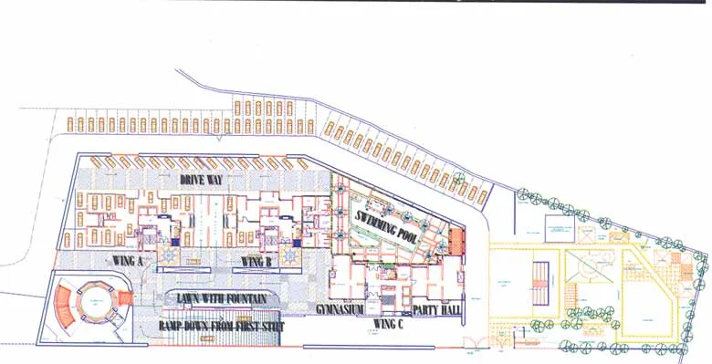 Layout