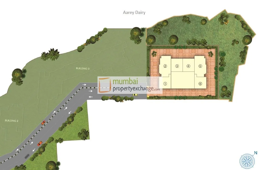 Layout
